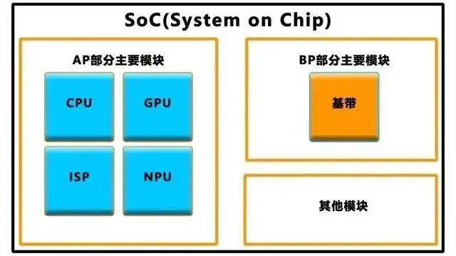BB Markets蓝莓市场2024年黔西南州民办高中阶段院校年检等次