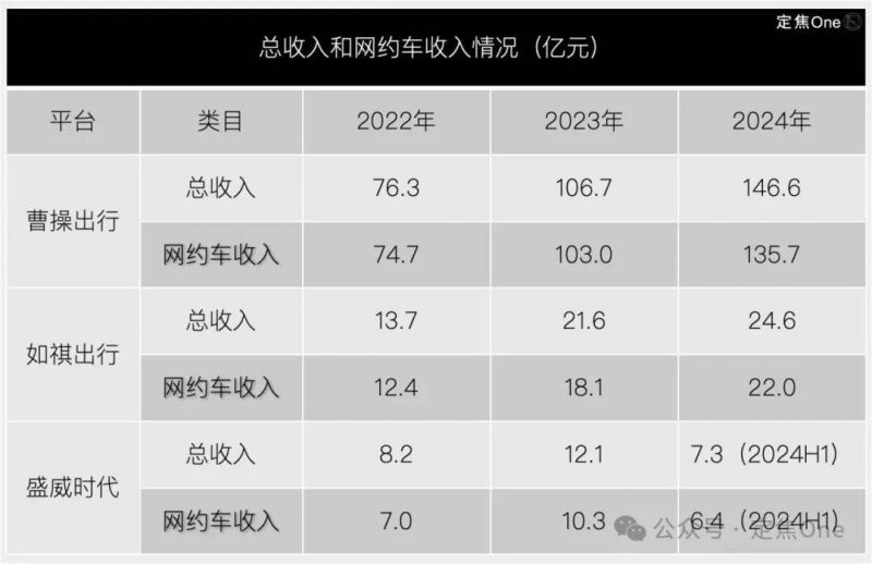 bb市场蓝莓行情大揭秘：你绝对想不到的涨幅与将来走势！