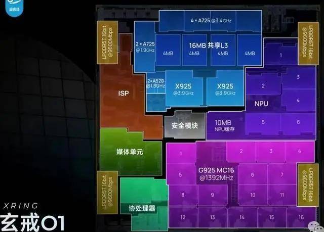 黔西南州一季度完成水务理财7.37亿元